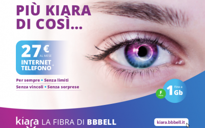 Kiara da oggi attiva in molte città del Piemonte e della Liguria