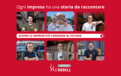 Sei nuovi imprenditori raccontano l’eccellenza di BBBell: al via l’edizione 2025 della campagna dedicata al mondo business